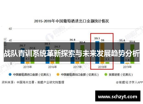 战队青训系统革新探索与未来发展趋势分析