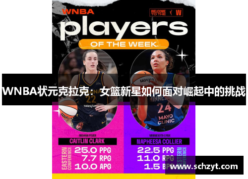 WNBA状元克拉克：女篮新星如何面对崛起中的挑战